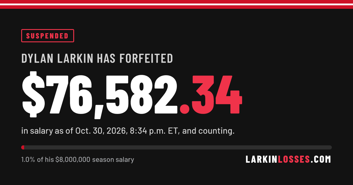larkinlosses.com